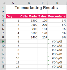 Relative error is the amount of error your measurement contains when compared to the total measurement. How To Trap Error Messages In Excel Using The If Error Function Sage Intelligence