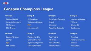 De groepswedstrijden worden gespeeld op 14/15 september, 28/29 september, 19/20 oktober, 2/3 november, 23/24 november en 7/8 december. Champions League Loodzware Loting Psv Ajax Tegen Bayern Nos