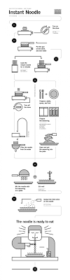 instant noodle for dummies infographic cherry