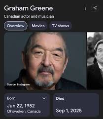 Graham Greene's Passing and Legacy