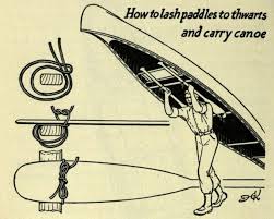 Pin By Sport Sante On Cabin Camp And Lake Front Canoe Fishing Canoe Canoe Camping