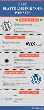 Best Platforms For Your Website Or Blog Infographic Blog Platforms Blog Website