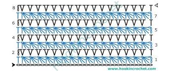 star stitch crochet chart pattern created using the