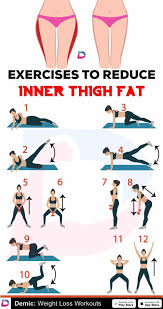 Pin On Weight Loss Exercise From Home