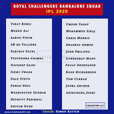 Ipl 2020 schedule, fixtures, match timings, time table: Ipl 2020 All Teams Players Full Squads Complete Schedule Past Winners Cricket Now 24 7