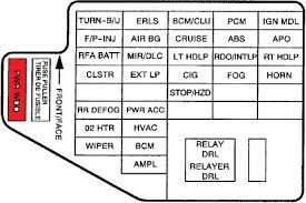 Terminal and harness assignments for individual connectors will vary depending on vehicle equipment level. 2001 Chevrolet Cavalier Fuse Box Single Pickup Guitar Wiring Diagram On And Off With Volume Vw T5 Yotube Dot Com Ds30 Pistadelsole It