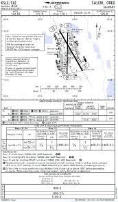 faa approach plates faa approach plates basic search faa