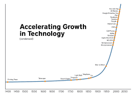 Graph To Compare Compiuting Power To Loss Of Jobs Google Search Machine Learning Emerging Technology Technology