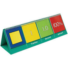 Educational Colours Equivalence Flip Chart Demo