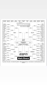 Ncaa march madness live is free a mobile and desktop app for windows, android and iphone that lets users watch every ncaa march madness college basketball game right from their preferred device. Ncaa Tournament 2021 Bracket March Madness Predictions From Abc7 Eyewitness Morning News Abc7 Chicago