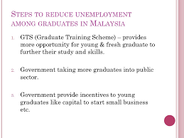 The questionnaire was about on their views on unemployment in malaysia. T Opic 5 Inflation And Unemployment By Nazni B Noordin Fsppp Uitm Kedah Ppt Download