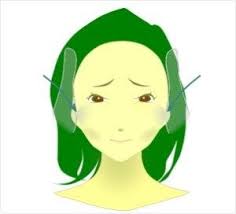 頬骨引っ込める矯正方法 押し方 頬骨 ストレッチ運動 太もも痩せ