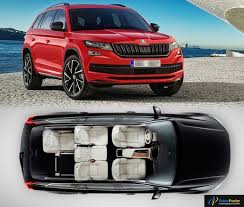 5 Of The Best 7 Seater Suv Cars In Dubai United Arab Emirates Suv Cars 7 Seater Suv Suv