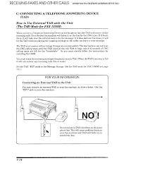 How many numbers are in a fax number? Brother Fax Machines Manual 97120064