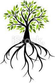 Decorative Tree With Roots Metal Tree Wall Art Tree Roots Root Vector