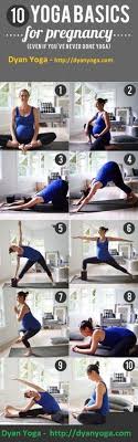 During your pregnancy, sitting on an exercise ball may help to open up the pelvis and pelvic floor. 86 Prenatal Yoga Ideas Prenatal Yoga Prenatal Yoga