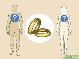 I'm sorry i'm not familiar with the north american muslim culture, hence i'm sure how likely you are to find good matches there. 4 Ways To Find A Muslim Wife Wikihow