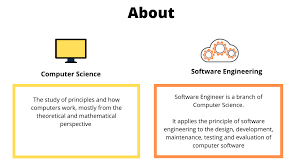 In this case, these engineers need a knowledge of how computers work in order to build circuit boards, processors and other hardware. Computer Science Vs Software Engineering What Are The Differences Excel Education Study Abroad Overseas Education Consultant