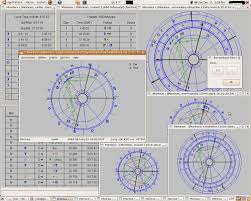 Morinus Python Based Astrology Software Linuxlinks