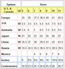 Studious Chinese Shoe Conversion Chart Chinese Toddler Shoe