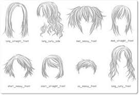 Drawing what you see on a paper is easy and outlining is not entirely necessary. Drawing Anime Step By Steps Easy For Android Apk Download