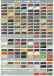 Humbrol Colour Chart Paint Charts Figure Painting Painting