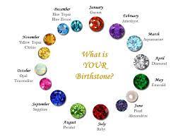 There are then 152 days left in 2021. Birthstones By Month Ceylon Sapphires Prestige Gems