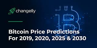 Bitcoin Btc Price Prediction For 2019 2030 Changelly