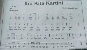 Dalam memainkan suling bambu lagu ibu kita kartini not angka ibu kita kartini yang saya menggunakan di sini yaitu menggunakan nada dasar do c. Lagu Ibu Kita Kartini Memiliki Tempo