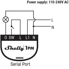 Assumptions for sizing extension cord length. Shelly 1pm Shelly Cloud