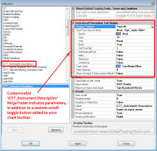 Ninjatrader Instrument Description On Chart Indicator