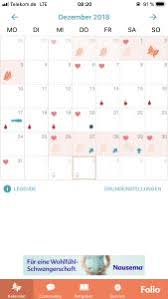 Das bedeutet, dass die einnistungsblutung ab dem 6. Konnte Das Einnistungsblutung Sein Forum Kinderwunsch Urbia De