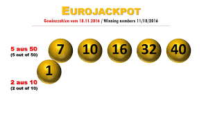 Juli wann findet die ziehung der gewinnzahlen statt? Eurojackpot Gewinnzahlen Ziehung Freitag 18 11 2016 Youtube