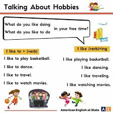Verb Ing Bahasa Inggris Bahasa Inggris