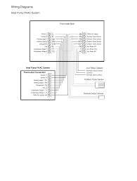 A heater thermostat can be purchased from companies such as hygiene supplies direct and alibaba. Tzw012 Wireless Thermostat User Manual Residential Control Systems