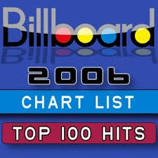 Biggest gain in digital sales. Brittfit Va Billboard Top 100 Hits Of 2002 2002 Rar Showing 1 1 Of 1
