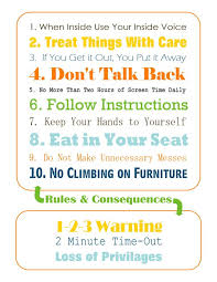 Our 2011 Family Rules This Little Life Of Mine Parenting Rules Rules For Kids Kids Rewards