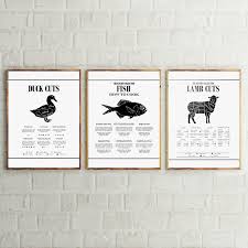 us 3 42 20 off meat cuts diagram poster kitchen wall art prints cooking chart food canvas painting restaurant wall picture butcher art decor in