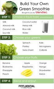 Did You Get Here Via Fitfluential Com Kellyolexa Com Green Smoothie 10 Day Green Smoothie Green Smoothie Recipes