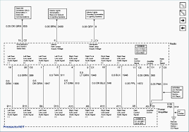 Pioneer avh p3200dvd wiring diagram from tse4.mm.bing.net to properly read a electrical wiring diagram, one offers to learn how the components inside the method operate. Diagram Pioneer Avh P5000dvd Wiring Diagram Full Version Hd Quality Wiring Diagram Mywiredweb Luminaires Gau Fr