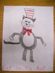 Seuss had to write the cat in the hat using only a handful of specific words (check out writing style for more), the kids in the story kids have to learn to amuse themselves with what they've got. Cat And The Hat Guided Drawing Kindergarten Kids Dr Seuss Activities Guided Drawing