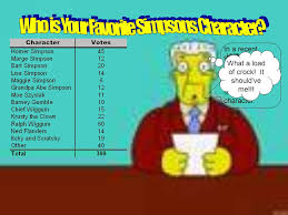 This painting is an attempt to capture a fleeting moment at dusk. Introducing My Favorite Show The Simpsons Live In The City Of Springfield Elementary Kwik E Mart Moe S Tavern Nuclear Power Plant Jebediah Springfield Ppt Download