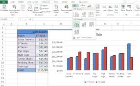 Excel For Noobs Tutorial How To Insert Charts Chart Tools