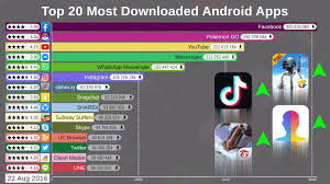 To play the game to win.while many careers have been impacted by economic downturns, failed projects. Top 20 Most Popular Android Apps 2012 2019 Youtube