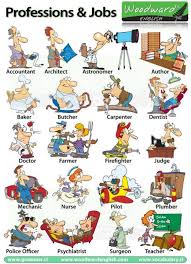 Professions Jobs And Occupations In English English Vocabulary Vocabulary Jobs Woodward English English Classroom English Fun