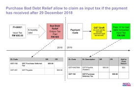 As a gst registered business, you can claim bad debt relief if you have not received any payment or part of the payment from your customers after the 6th months from the date of the invoice. Gst Sales Purchase Deferred Tax Journal Adjustment Estream Software
