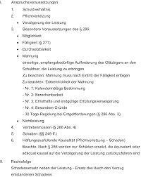 Dazu kannst du unser muster für einen privaten darlehensvertrag verwenden. Schuldrecht Allgemeiner Teil Springerlink