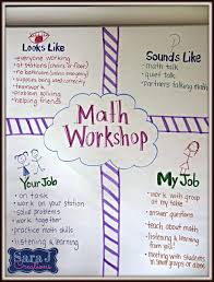 5 Tips For Setting Up Math Workshop Minds In Bloom