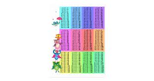 96 Multiplication Chart Rainbow