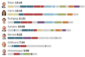 Bernie Sanders Pronk Pops